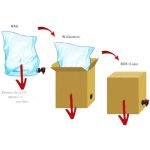 BIB 3 litros Tempranillo 6 meses Campobello